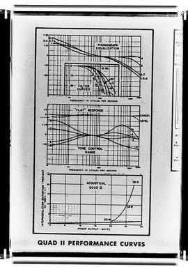 Reprodução de diagrama do aparelho auditivo (Fotografia solicitada por Estácio)