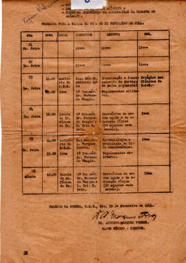 Programação semanal do Curso de Enfermeiras de Emergência da Reserva do Exército