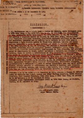 Folha de alteração de Virginia Portocarrero - Histórico e funções