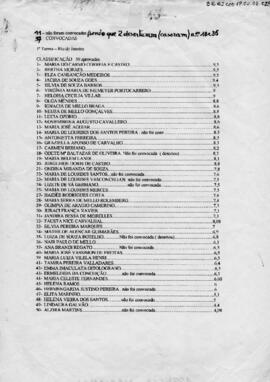 Lista de convocação