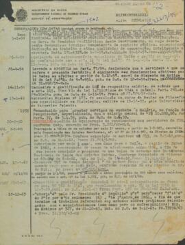Parecer sobre as atividades de Alina Szumlewicz no Departamento Nacional de Endemias Rurais